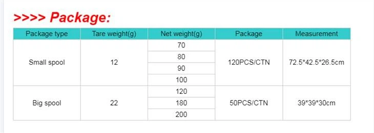 Nylon Monofilament Sewing Thread For Emboridery